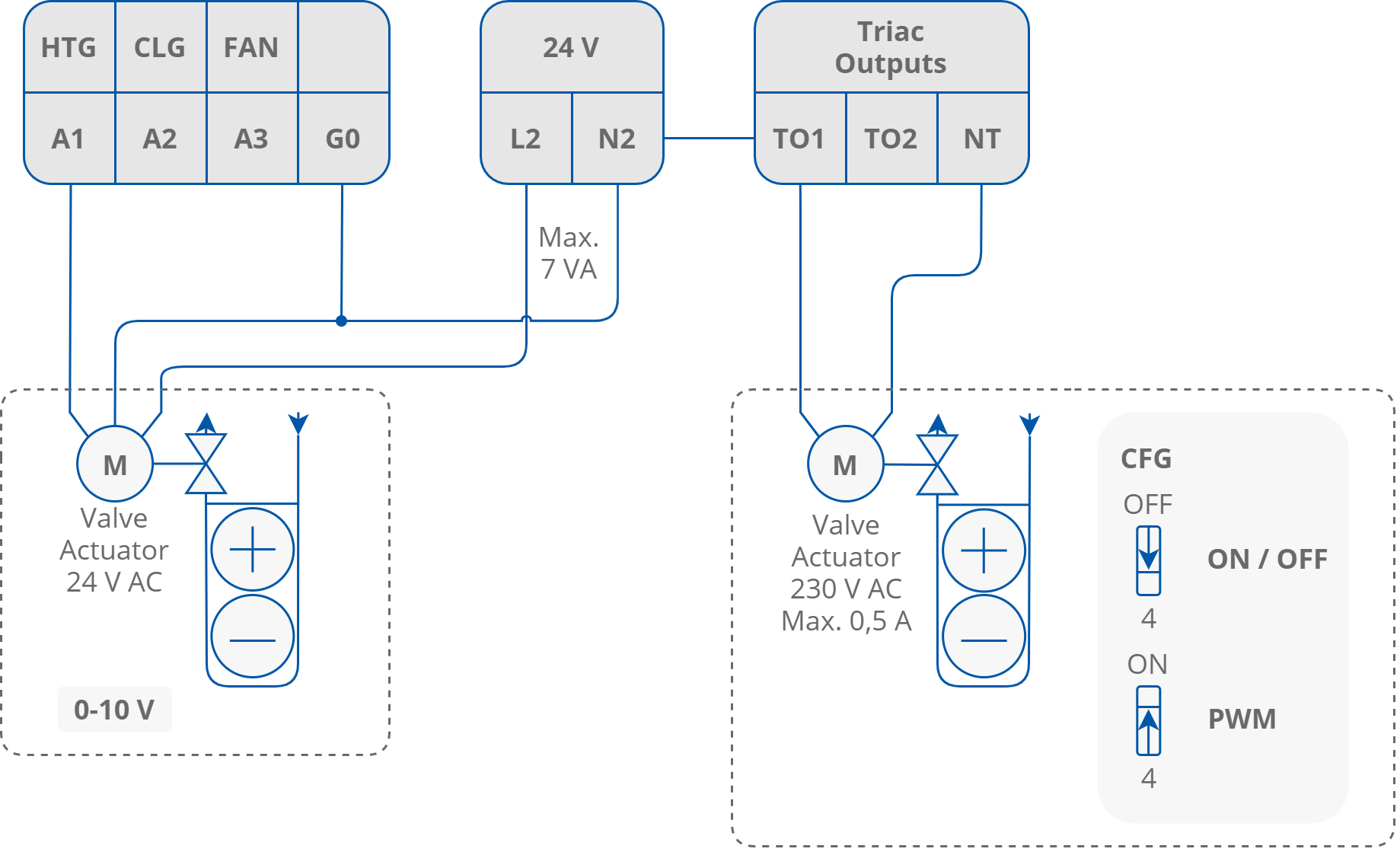 15 Connection of heating_cooling valve actuators in 2-pipe mode.png