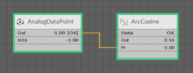 03 ArcCosine.png