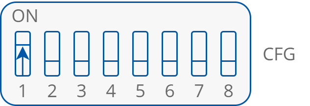 14 2 pipe DIP switch configuration.png