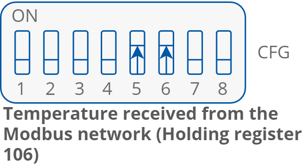 34 RS485 temp source DIP.png