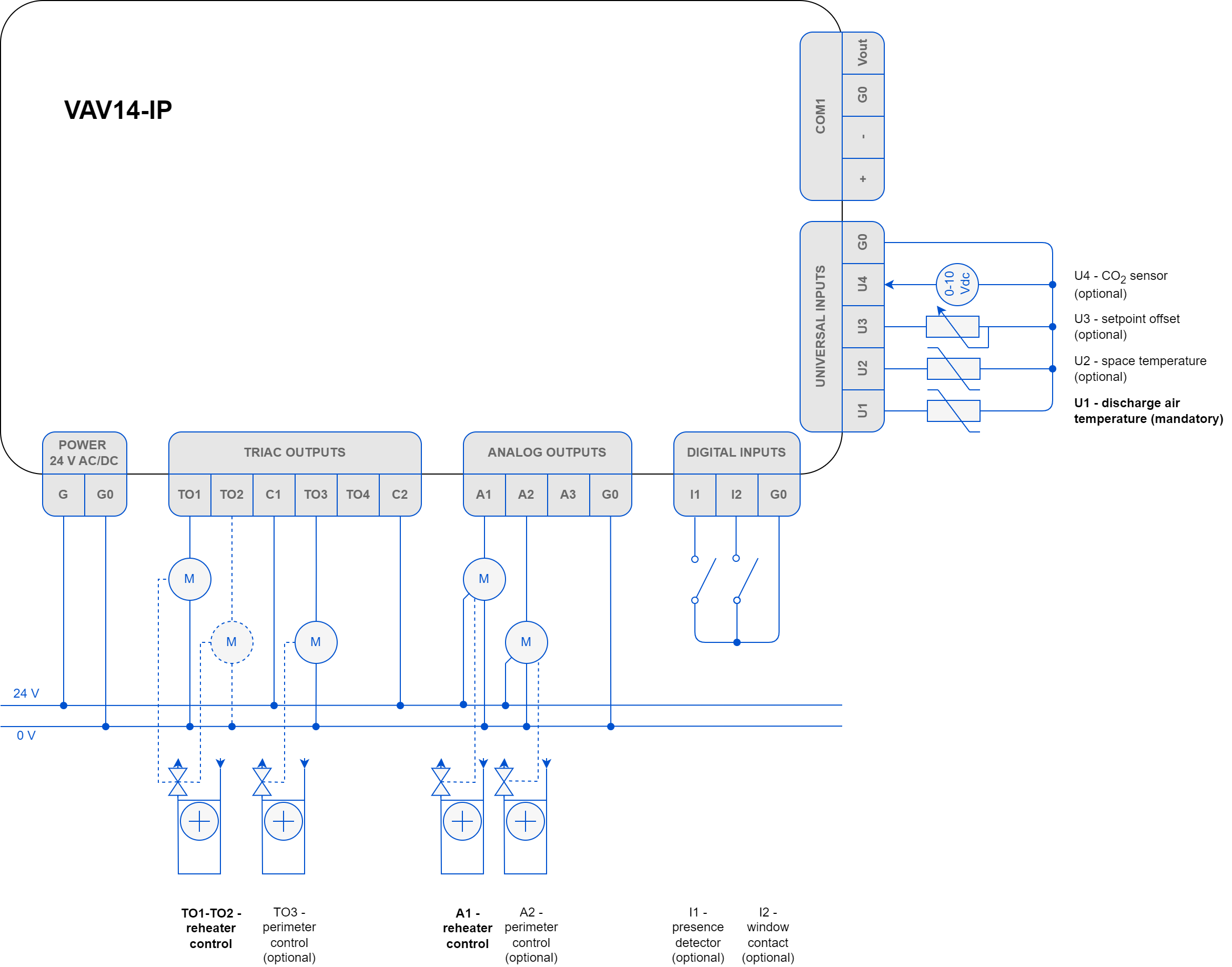 3 VAV with Water Reheater and optional Perimeter.png
