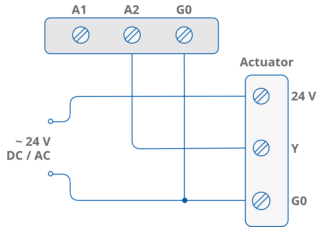 AO2 Actuator.png