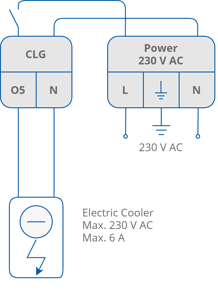 25 Electrical cooler two stage.png