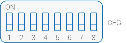12 DIP Switch CFG.png