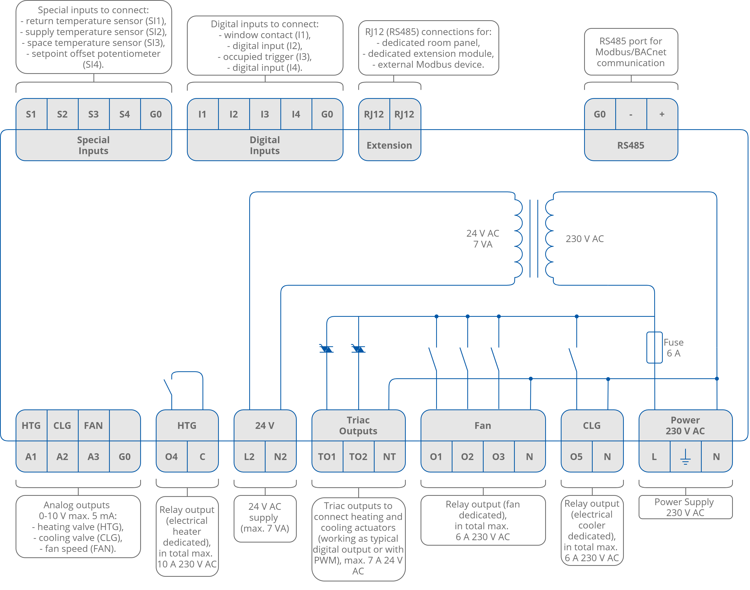 02 iSMA-B-FCU-HL diagram of terminals and internal connections.png