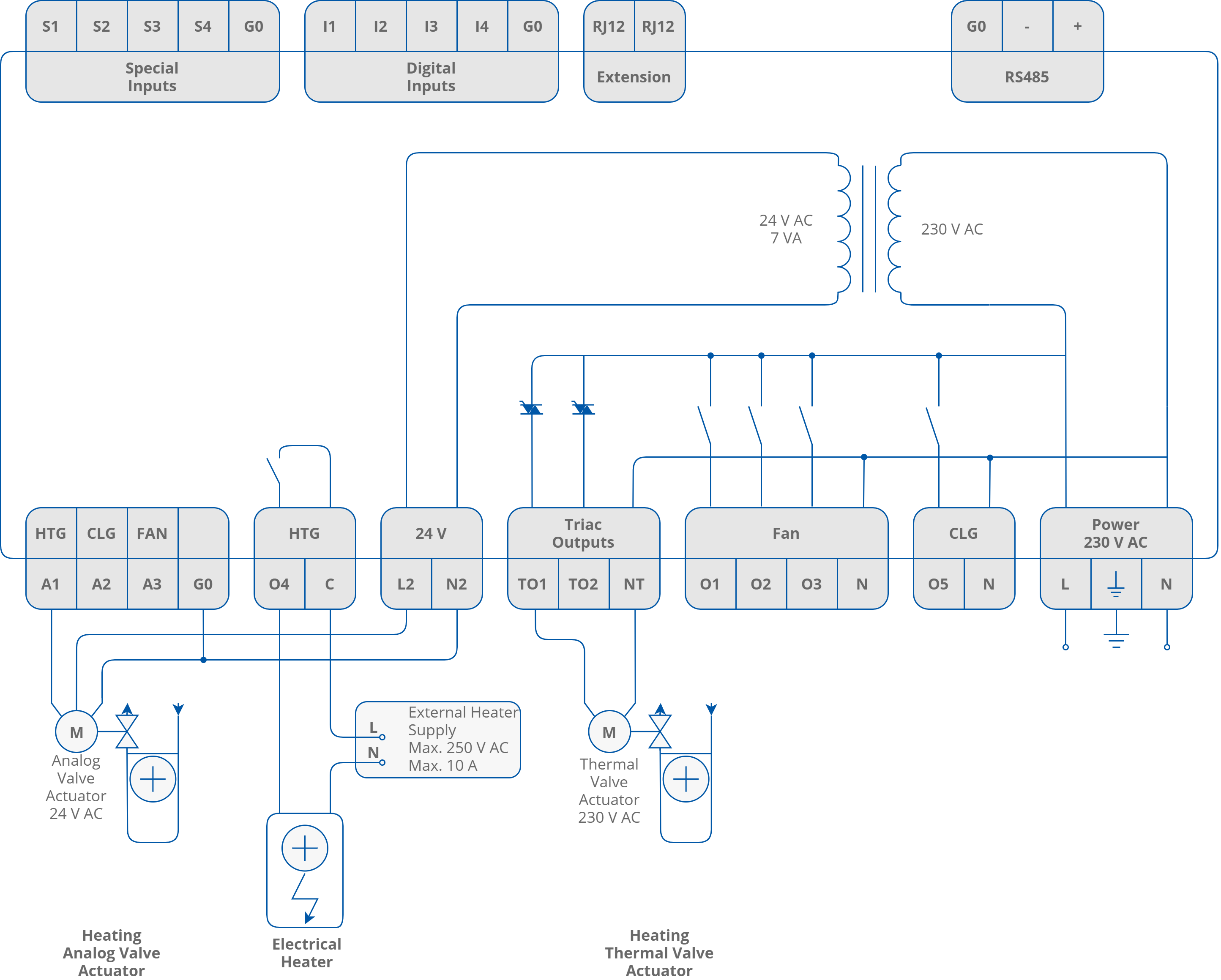 16 Connections of iSMA-B-FCU-HH heating devices.png