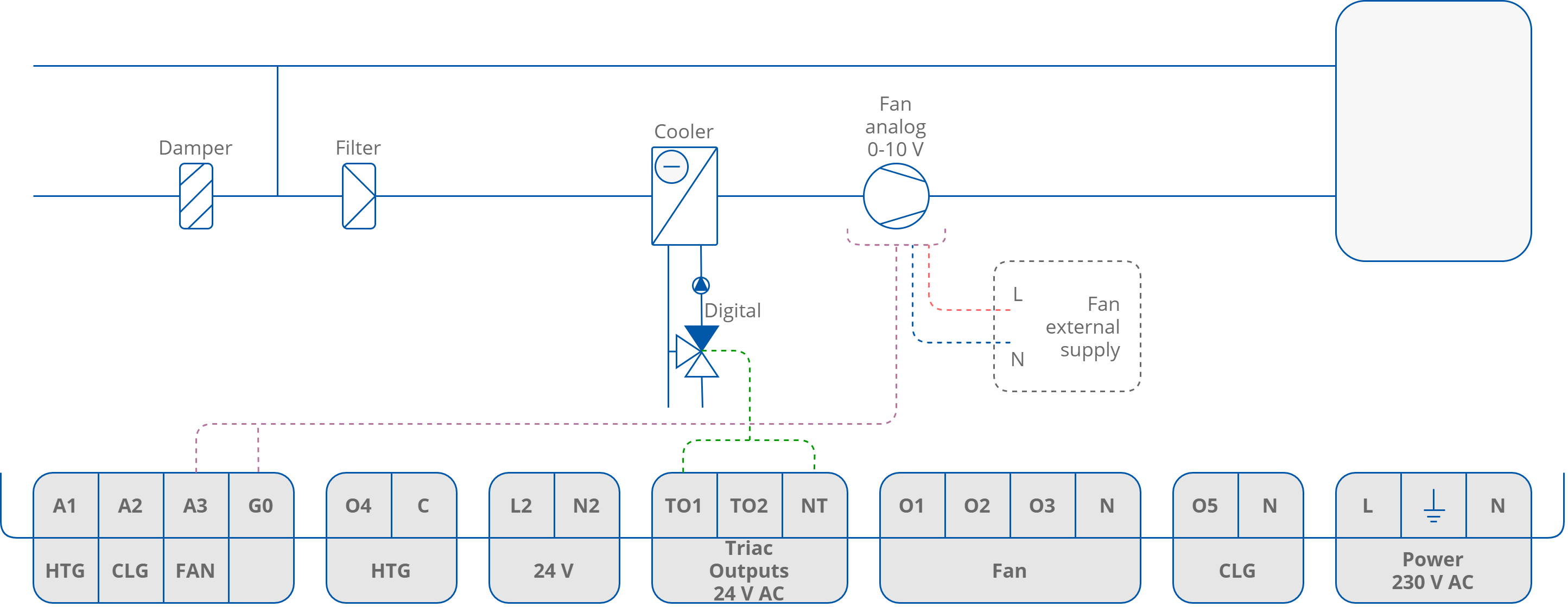 53 2-pipe 1 stage dig CLG an fan.png