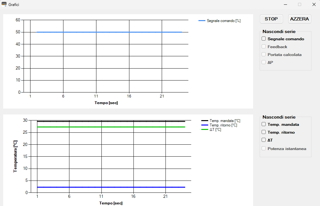 Finestra grafici.png