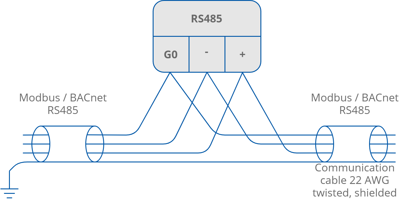 06 RS485 connection.png