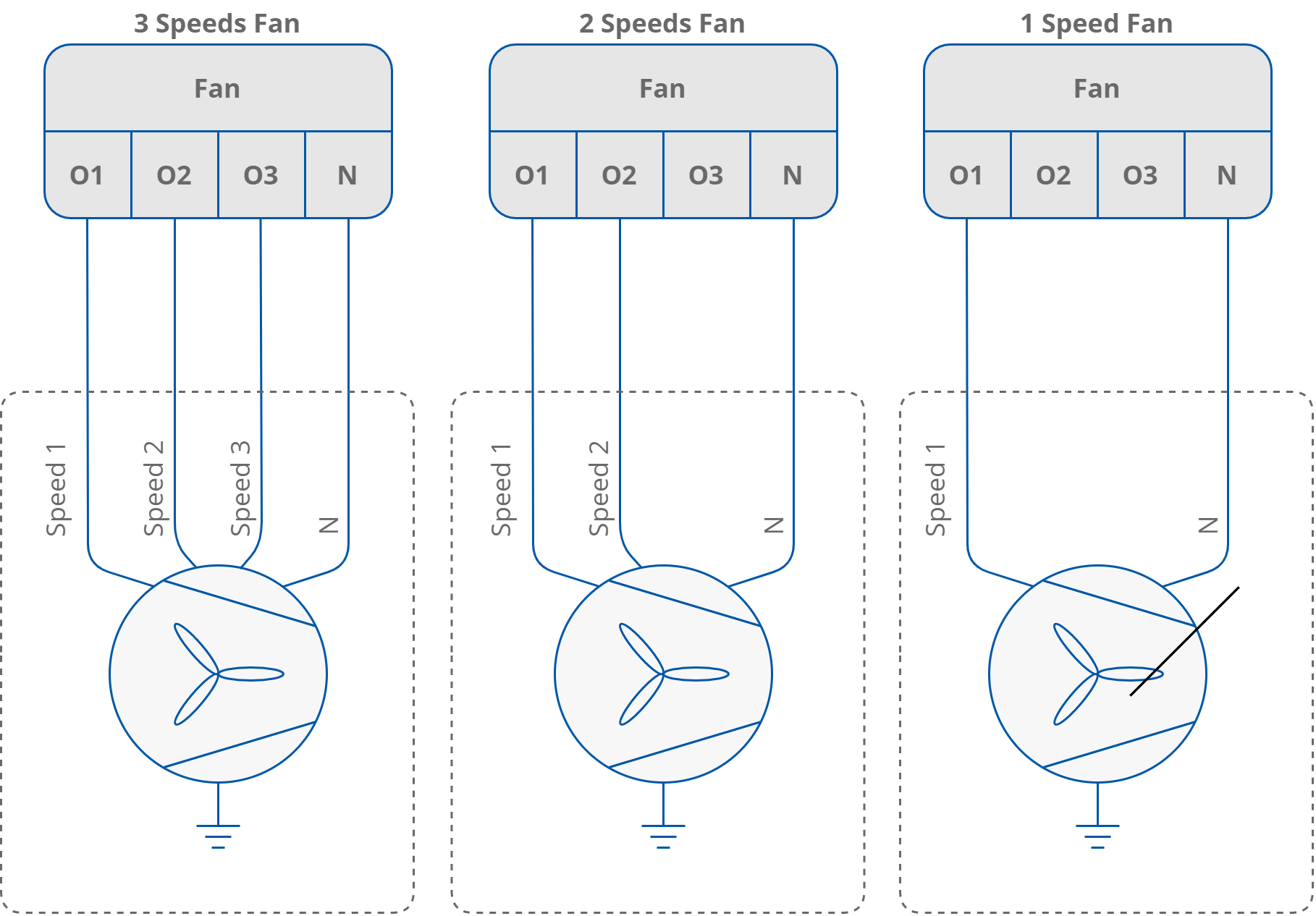 18 Fan connections.png