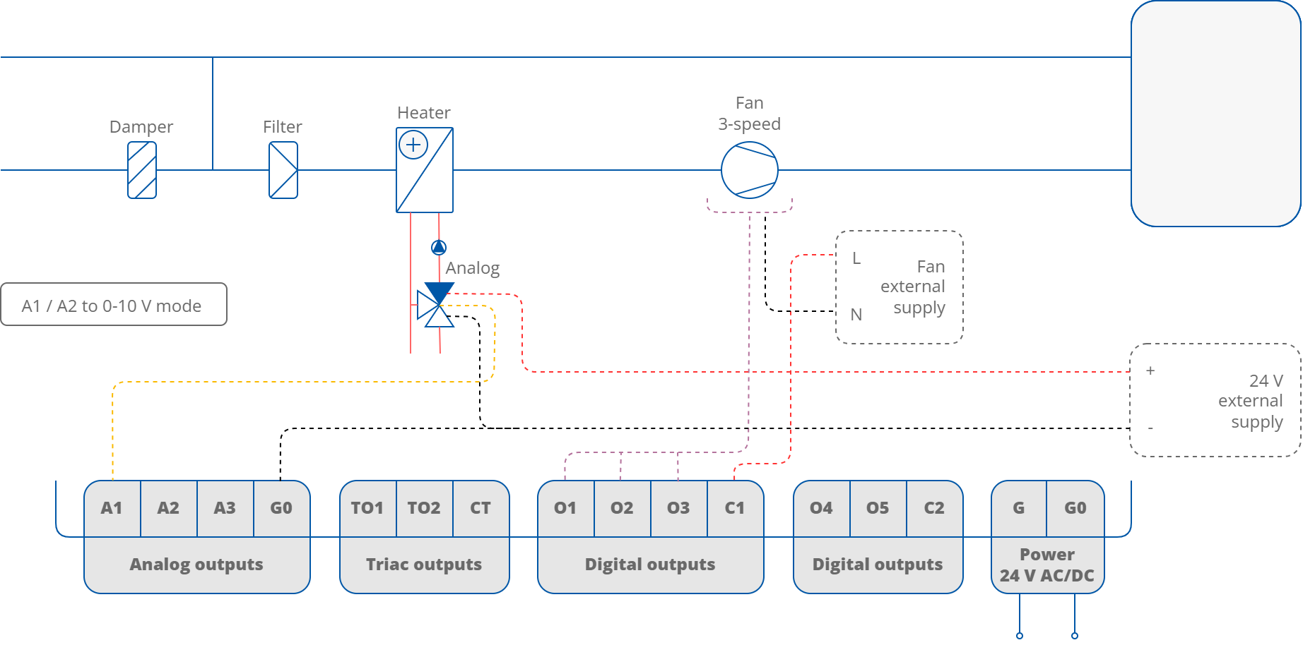 52a 2p AnH 3sF - analog mode.png