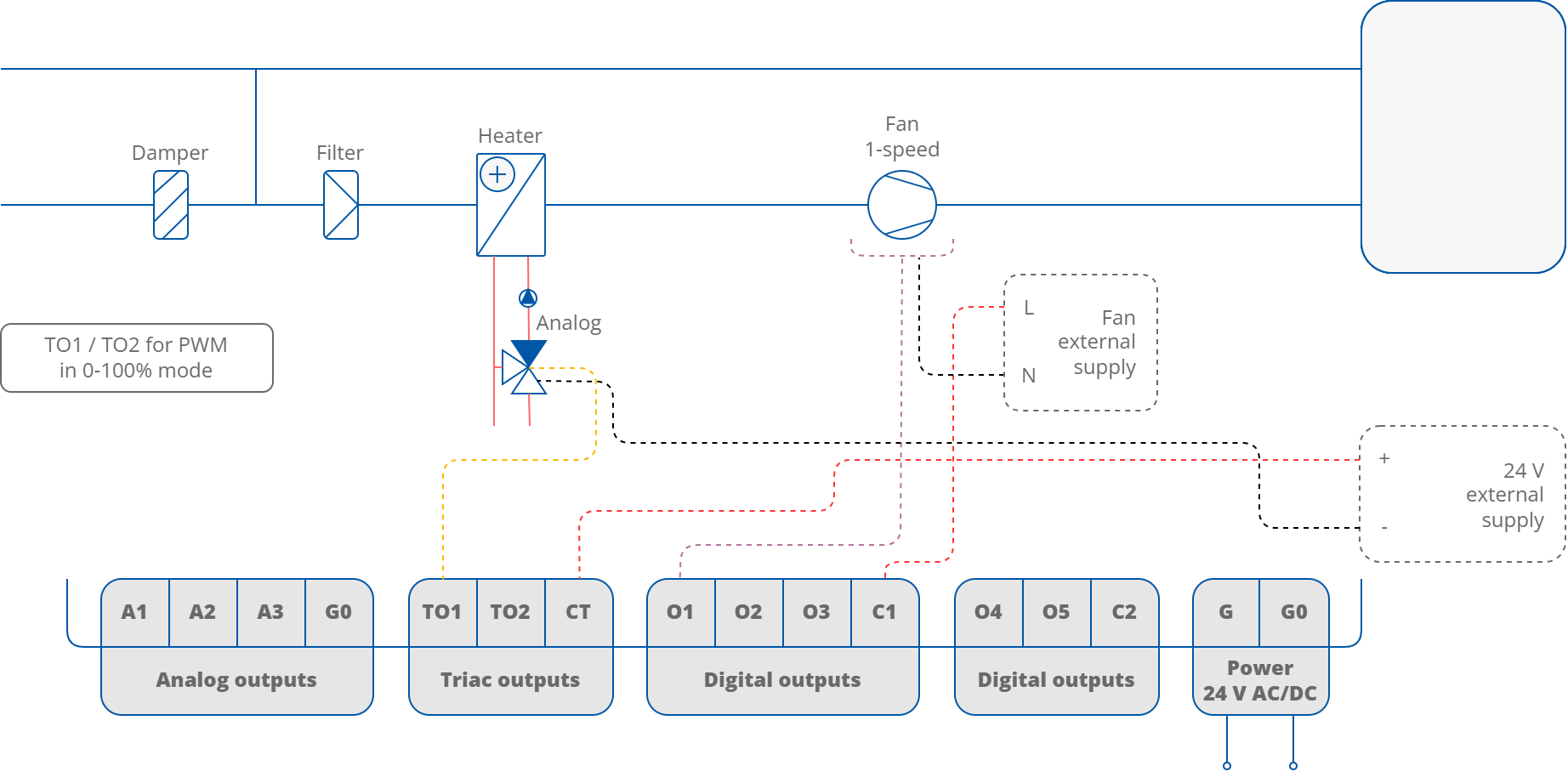 50b 2p AnH 1sF PWM mode.png