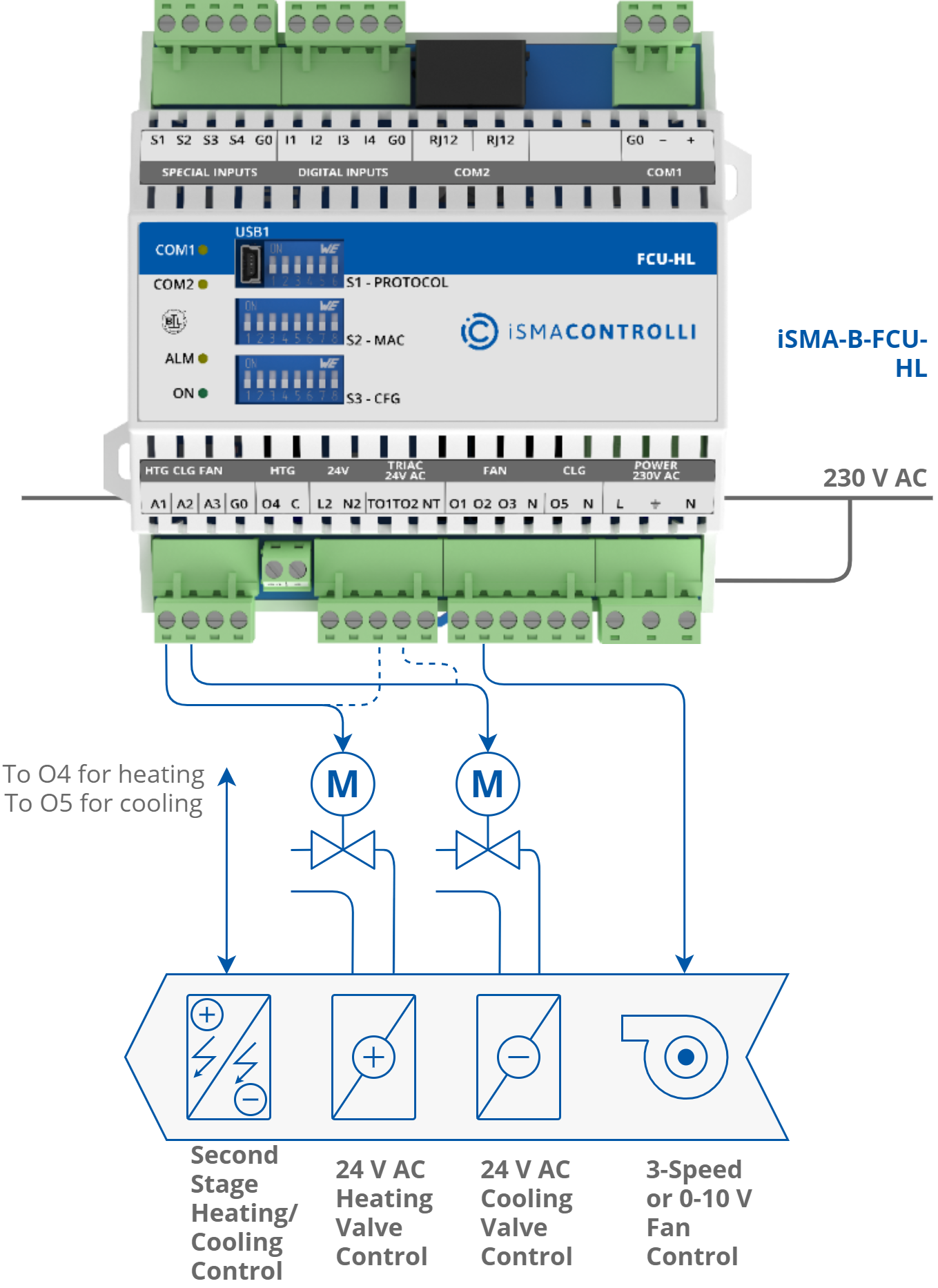14 4-pipe FCU installation.png