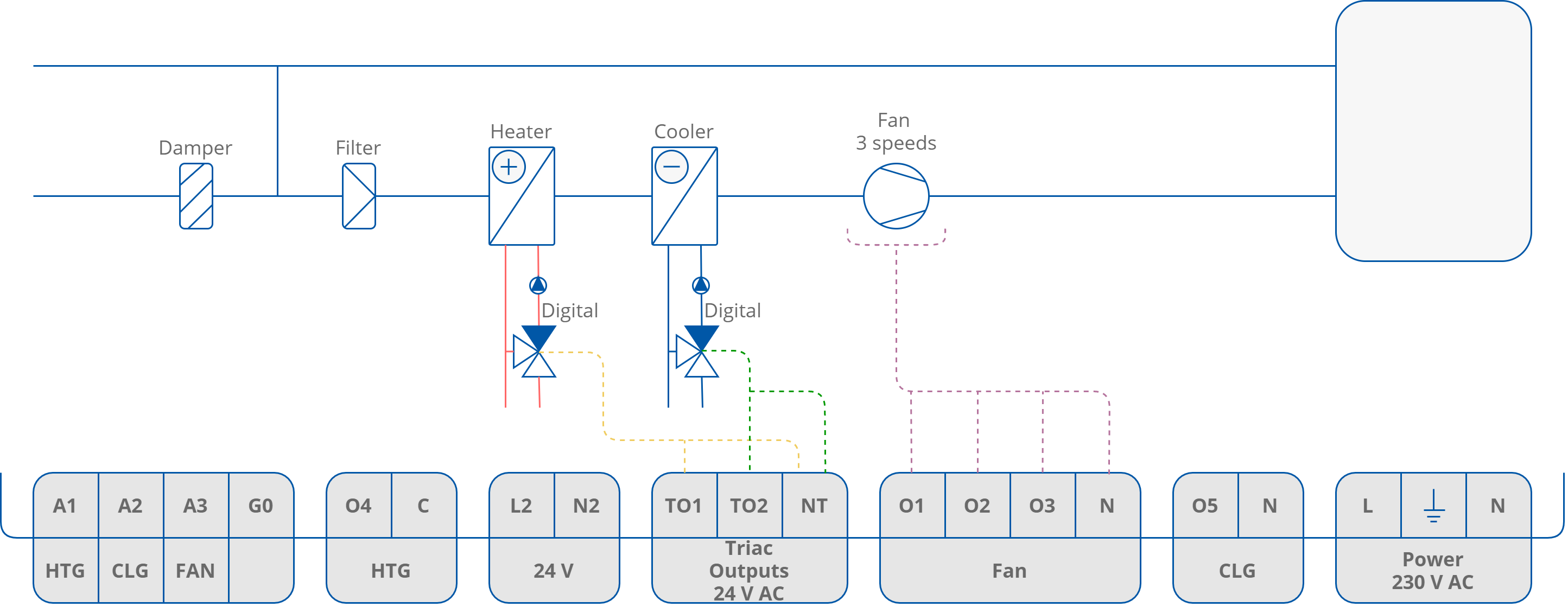 48 4-pipe 1 stage dig HTG_CLG 3 speeds fan.png