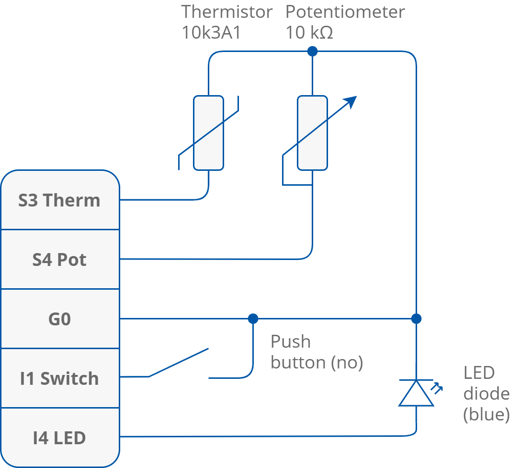 10 Diagram of internal connections of SP.png