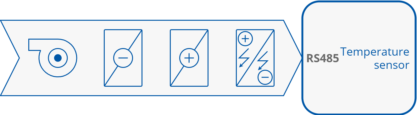 35 RS485 temp CV source.png