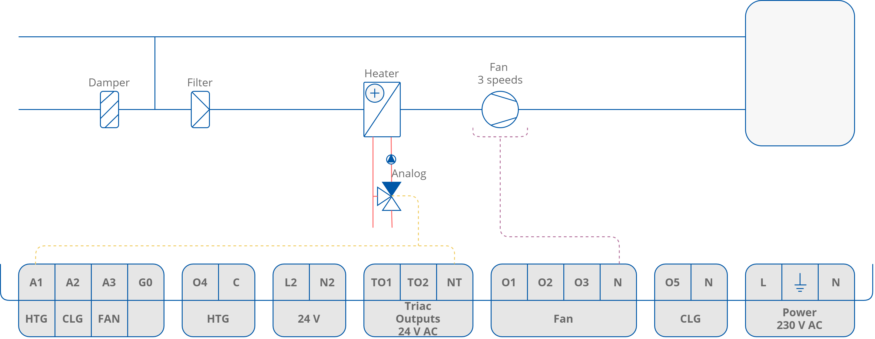 60 2-pipe 1 stage an HTG 3 speeds fan.png