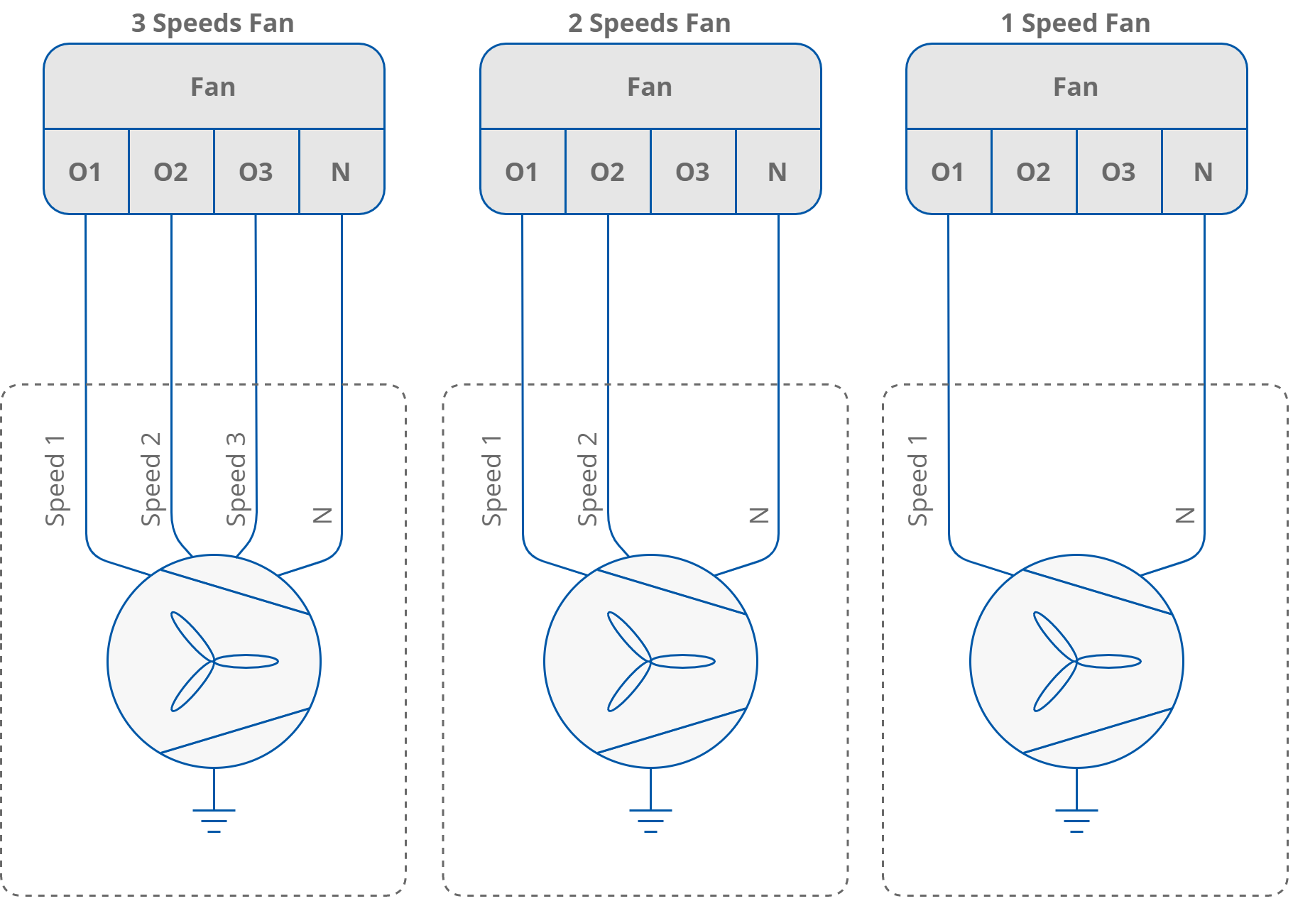 05 Fan connections.png