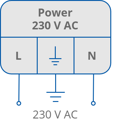 04 Power supply 230.png
