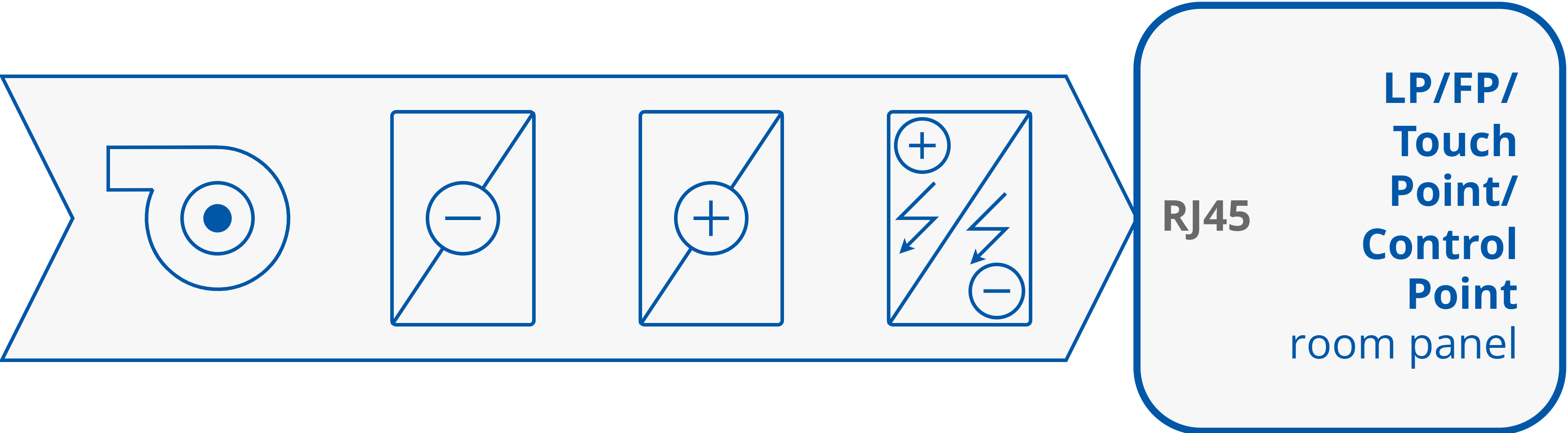 11a LP_TP panels connection.png