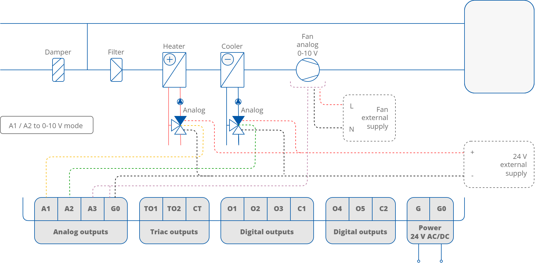 41a 4p AnHC AnF - analog mode.png