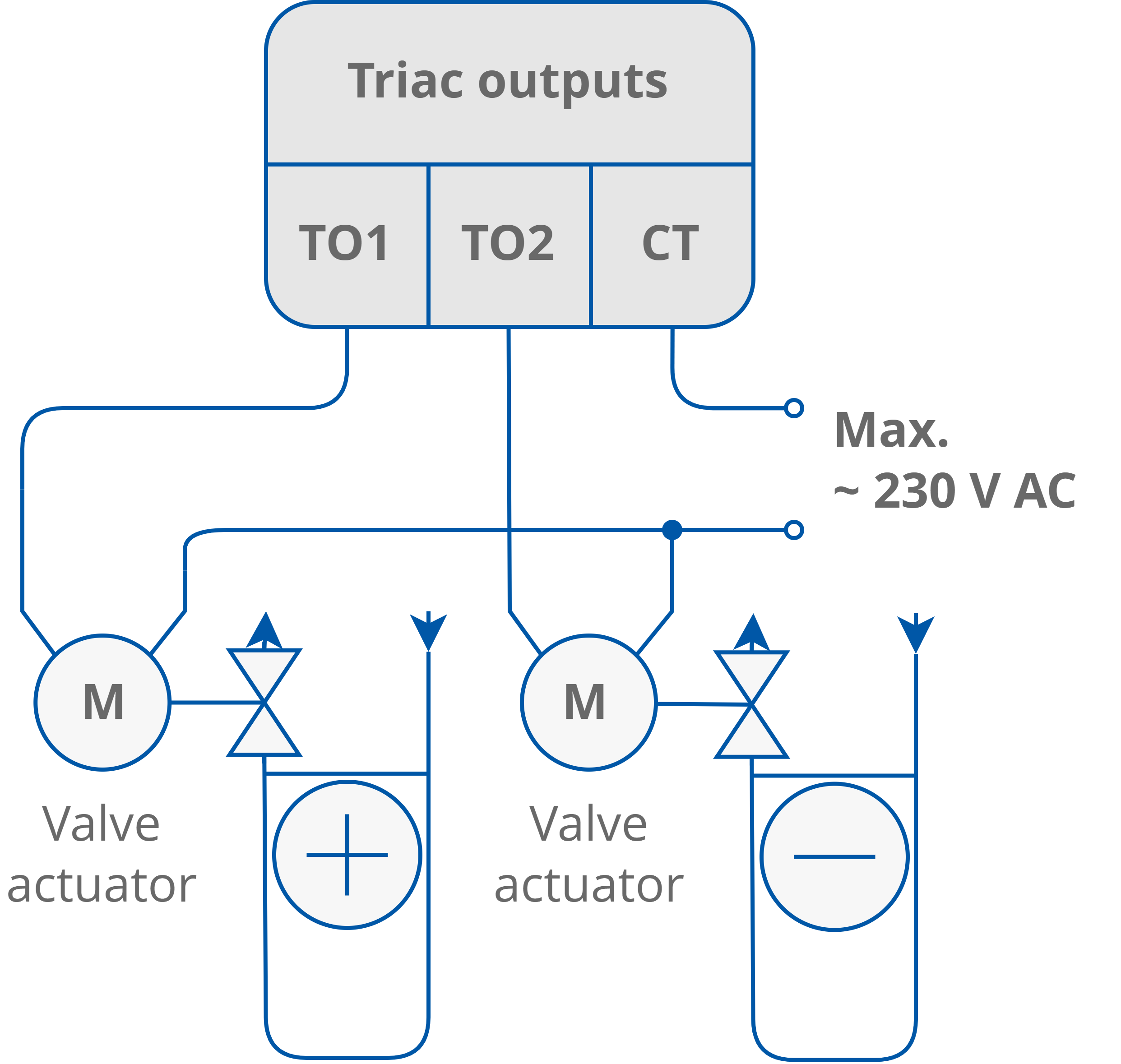 23 Triac outputs.png