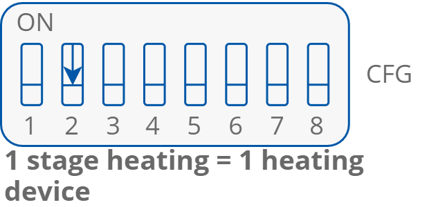 17 1 stage heating.png