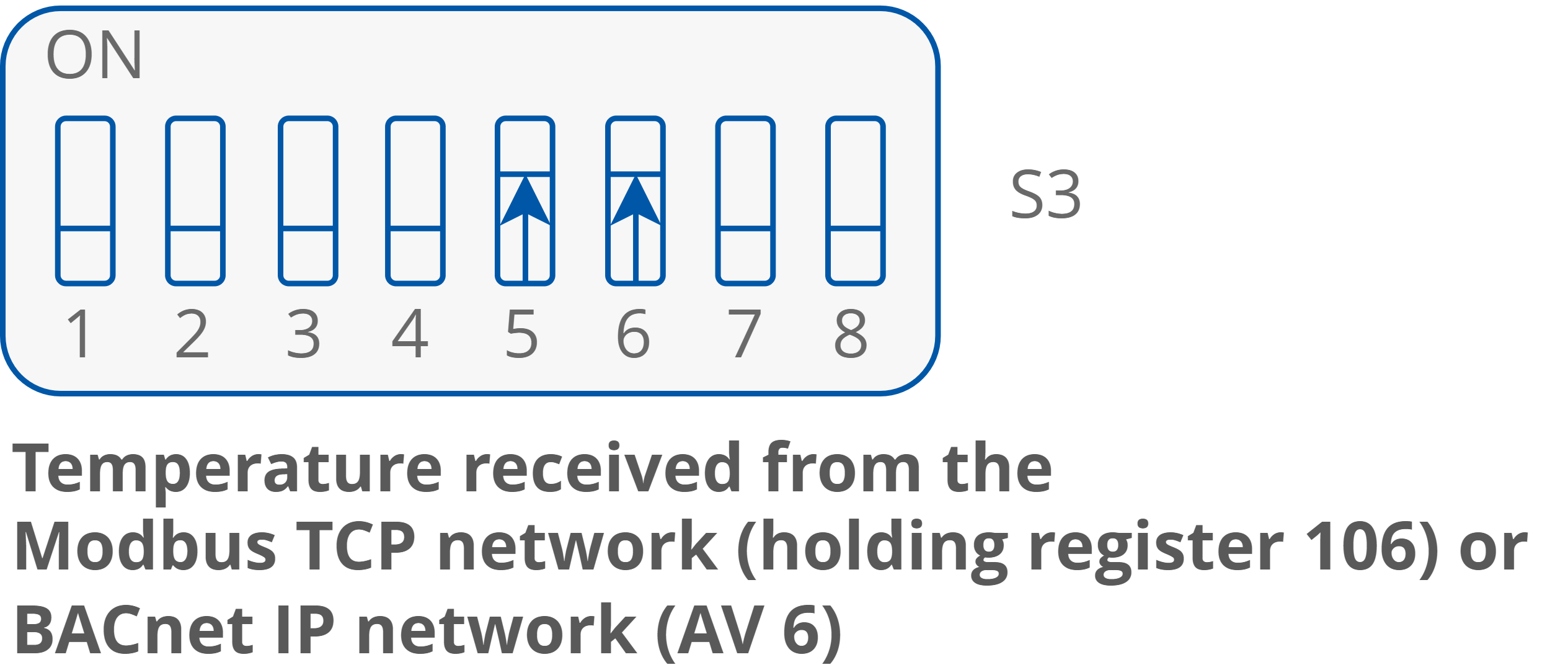 14 Temperature from Modbus.png
