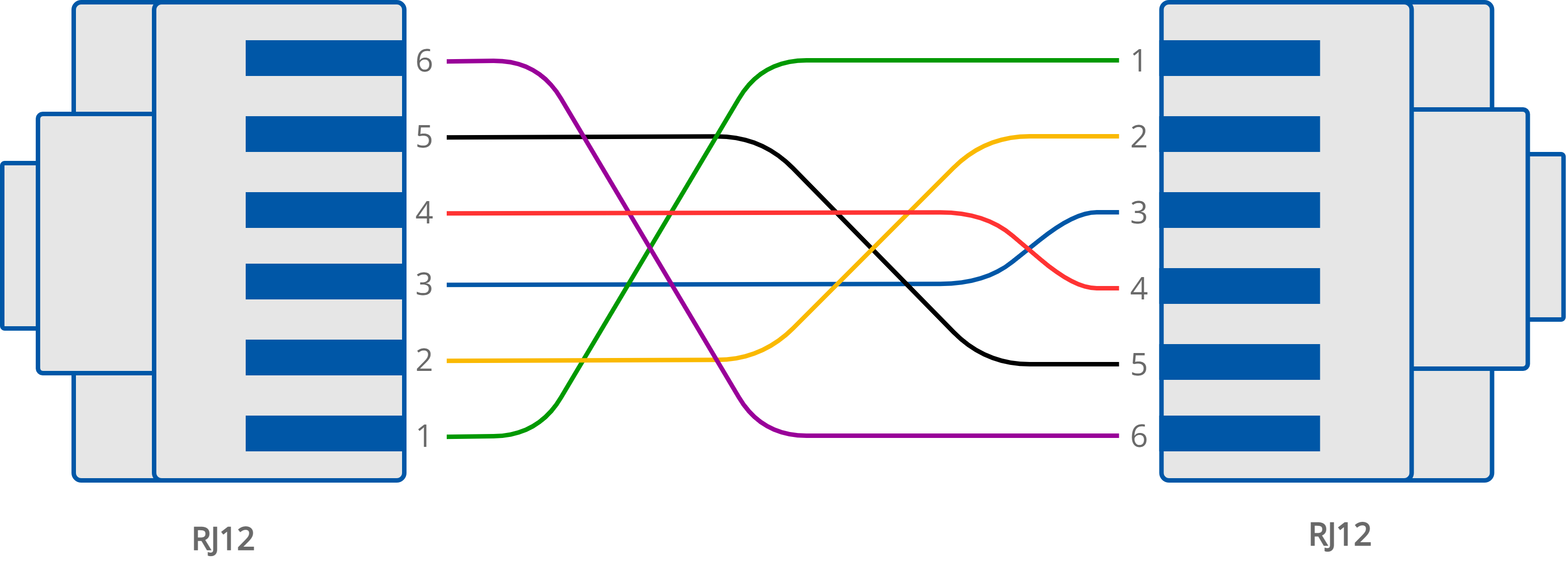 RJ12 to RJ12 connection.png