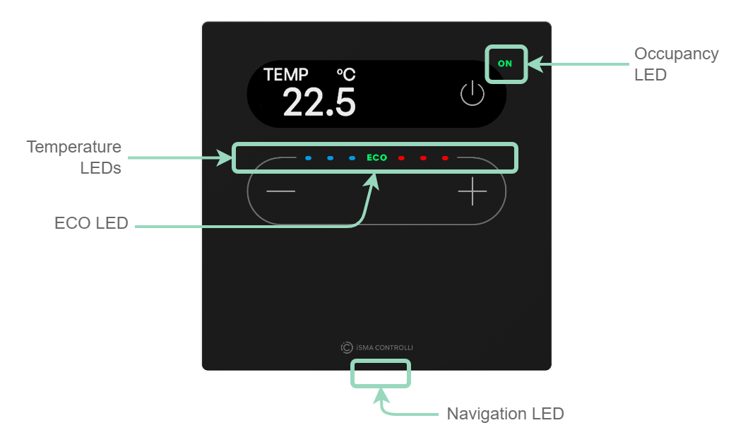 02 TP2-VAV leds.png
