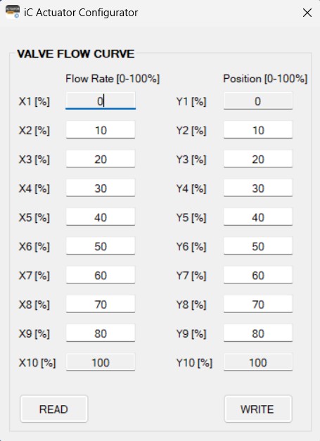 Valve Flow Curve.jpg