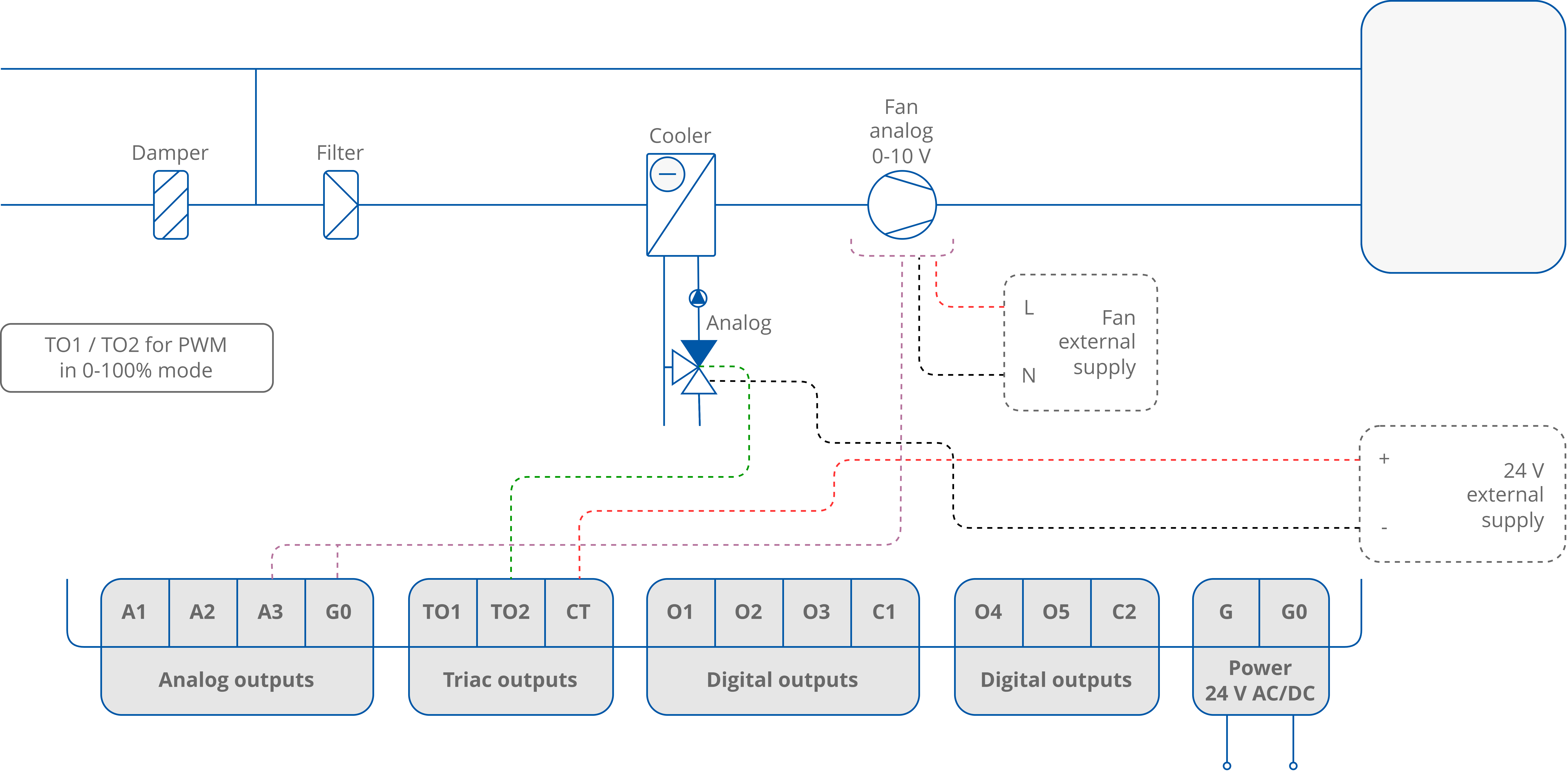 49b 2p AnC AnF - PWM mode.png