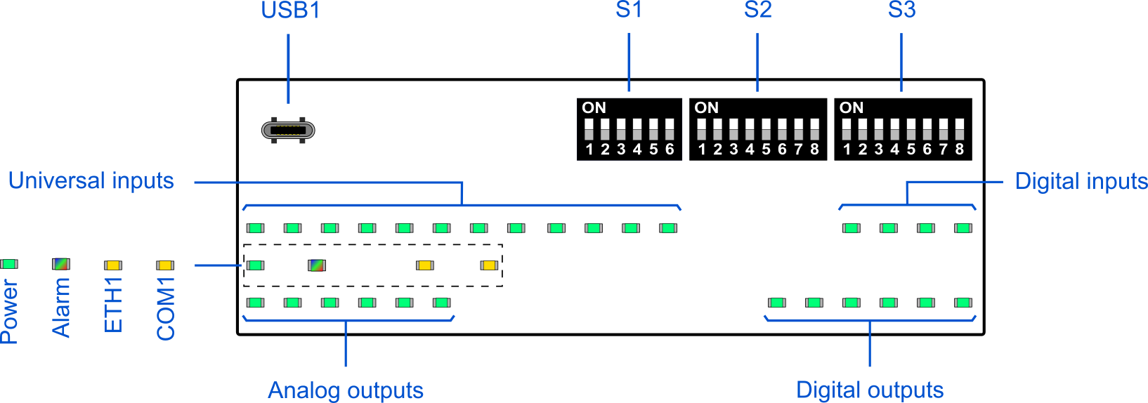01 UAC top panel.png