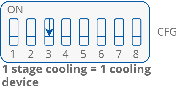 20 1 stage cooling.png