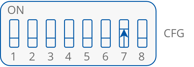 31 CFG DIP config.png