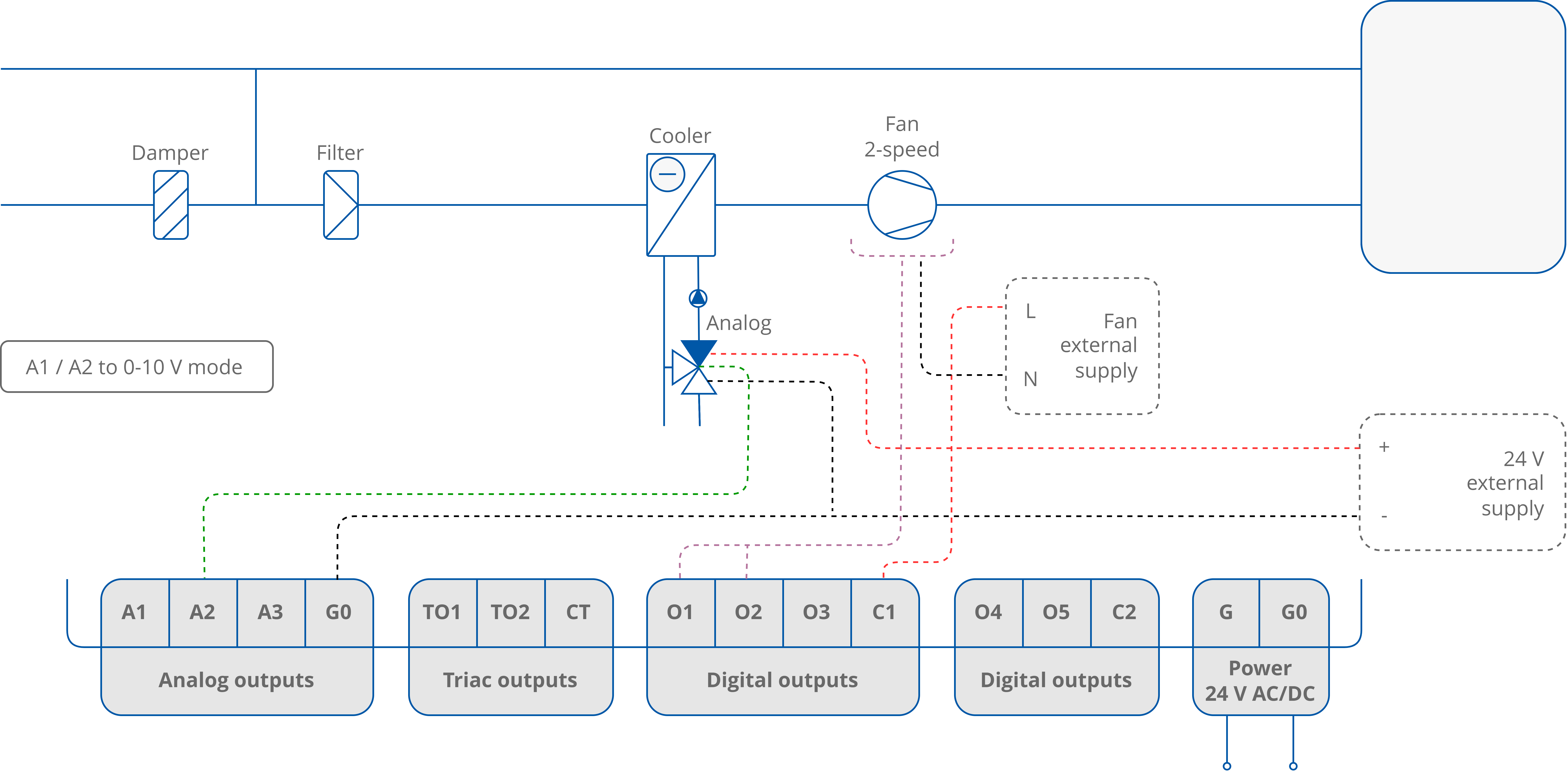 51a 2p AnC 2sF - analog mode.png