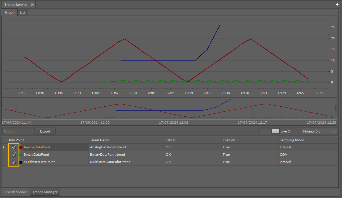 44 Trends Viewer.png
