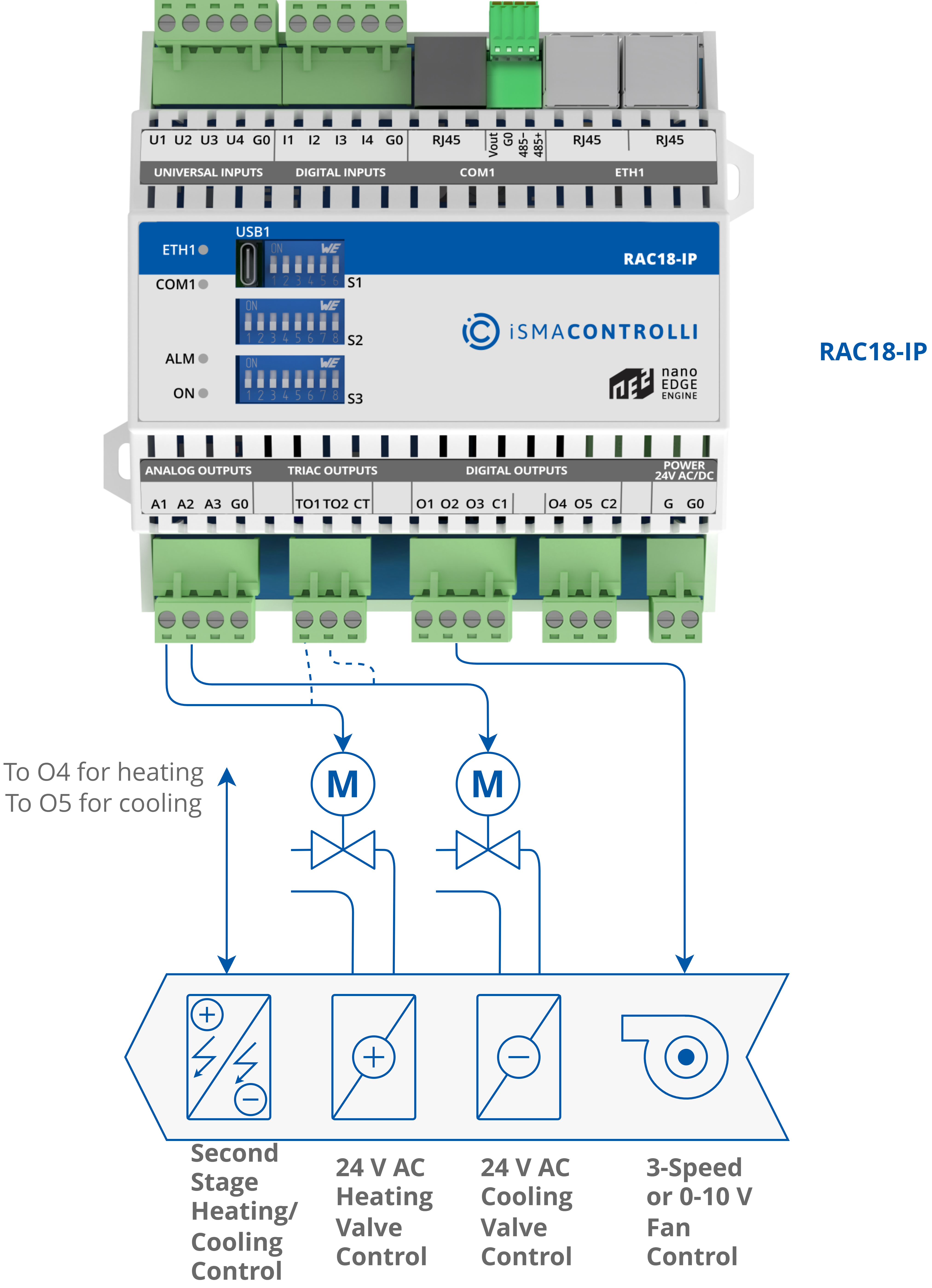 20 4-pipe FCU installation.png
