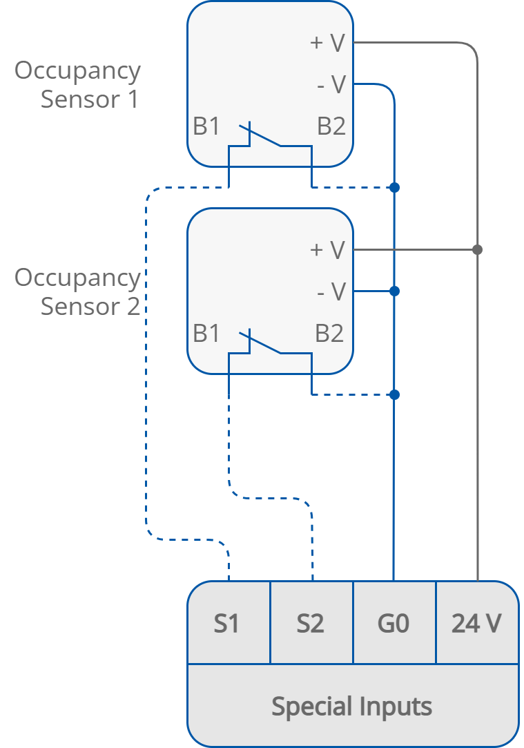 04 24 V DC power supply output connection.png