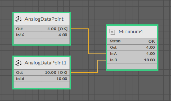 13 Minimum.png