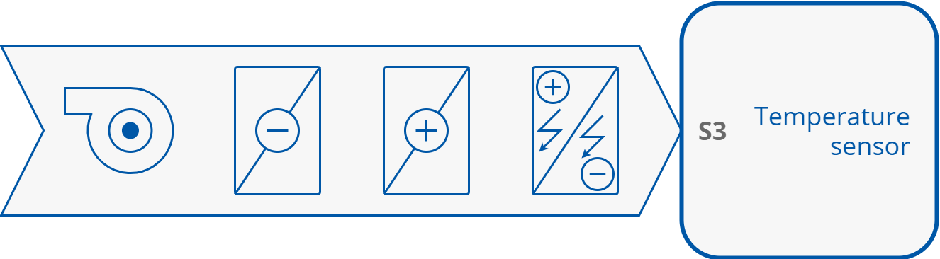 31 Temperature sensor connected to SI3 input as a temperature control value source.png