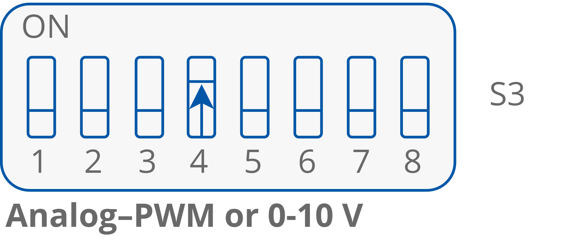 09 Analog - PWM or 10 V.png
