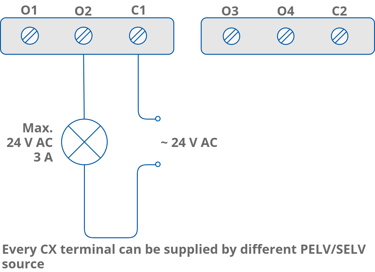 DO Resistive 4_2.png