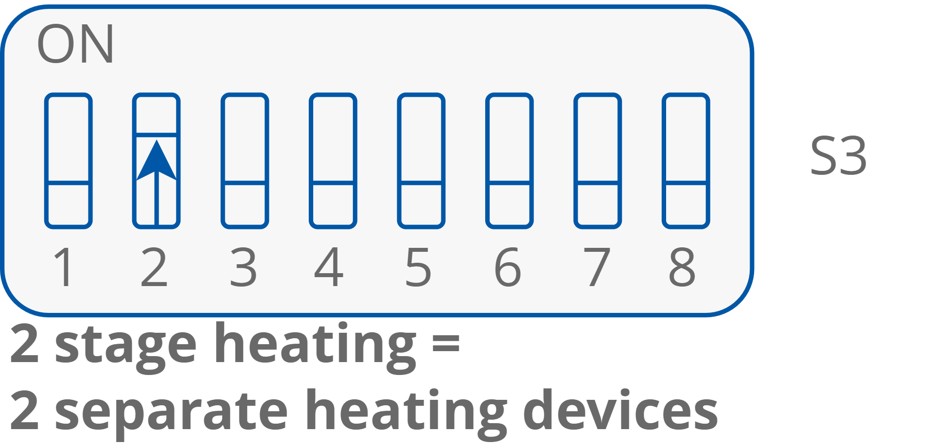 05 2 stage heating 2 heating devices.png
