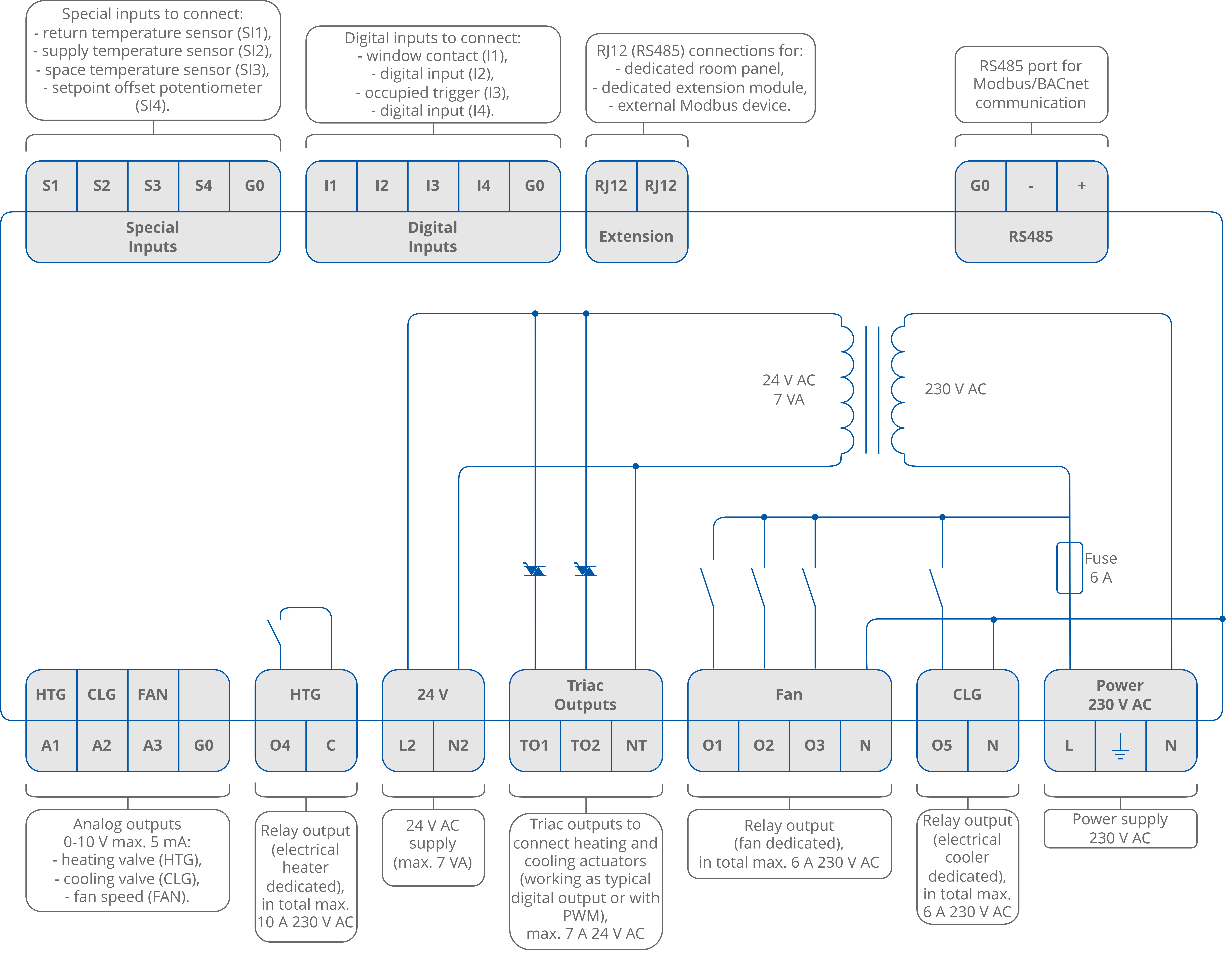 02 iSMA-B-FCU-HL diagram of terminals and internal connections.png