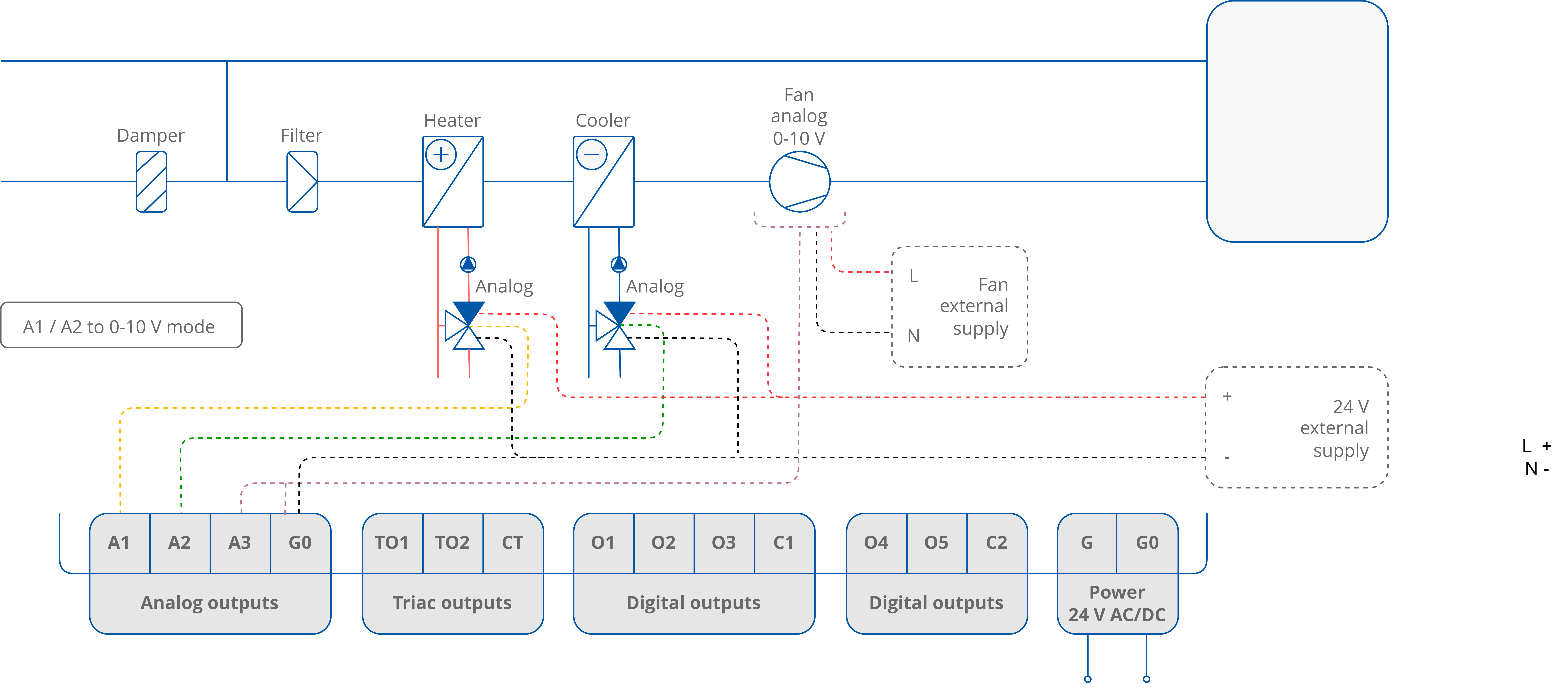 41a 4p AnHC AnF - analog mode.png