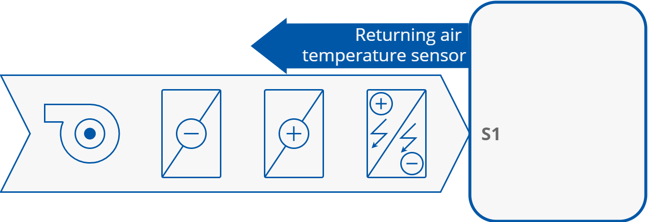33 Return air temp sensor SI1.png