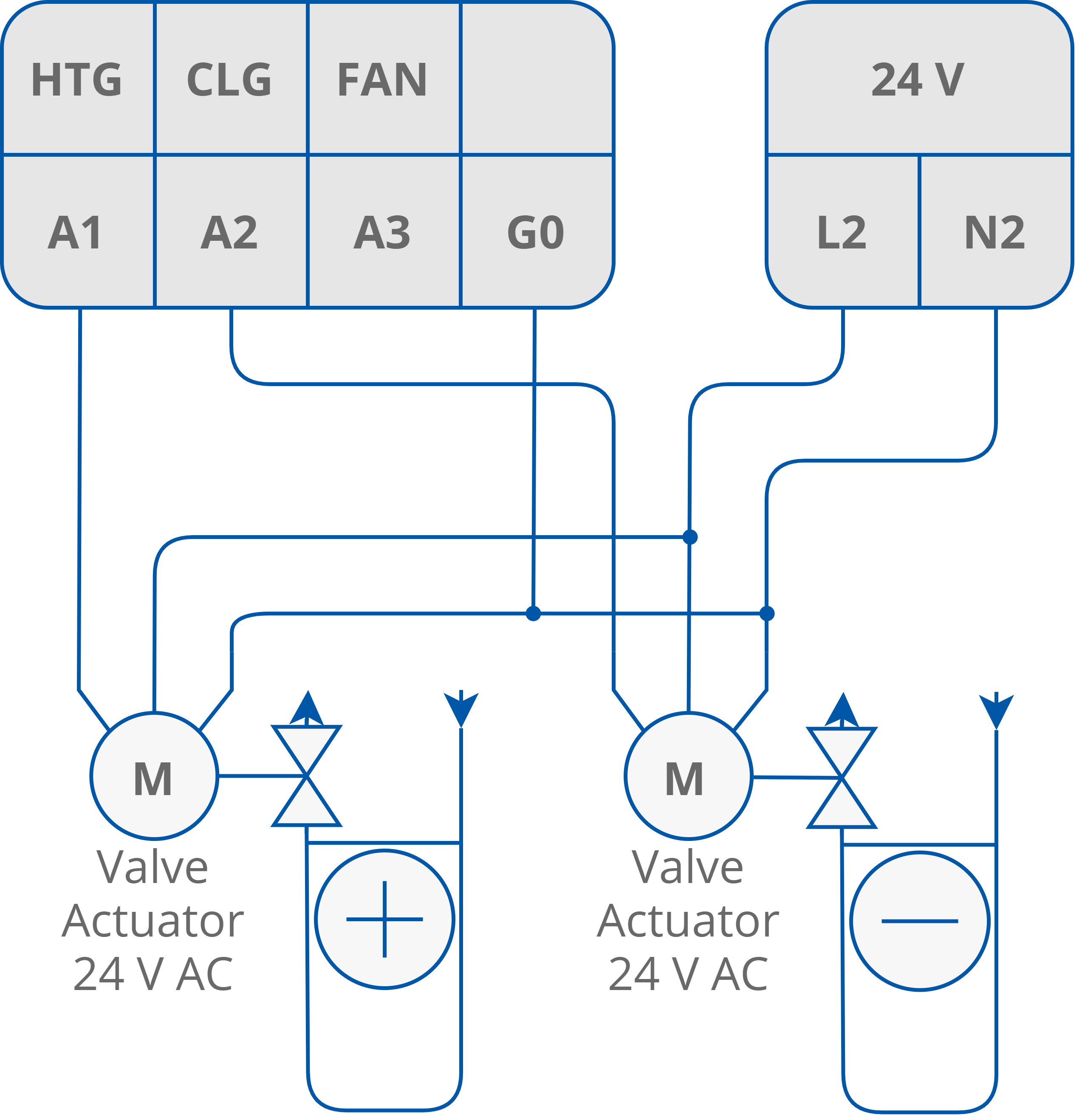 22 Analog outputs connection.png