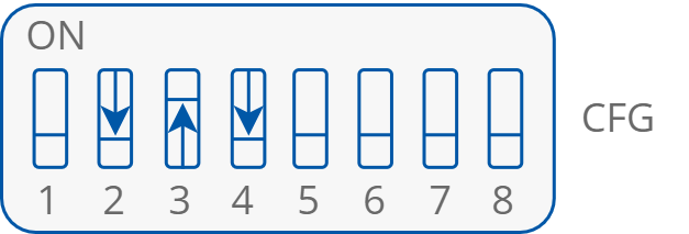24 CFG DIP config.png