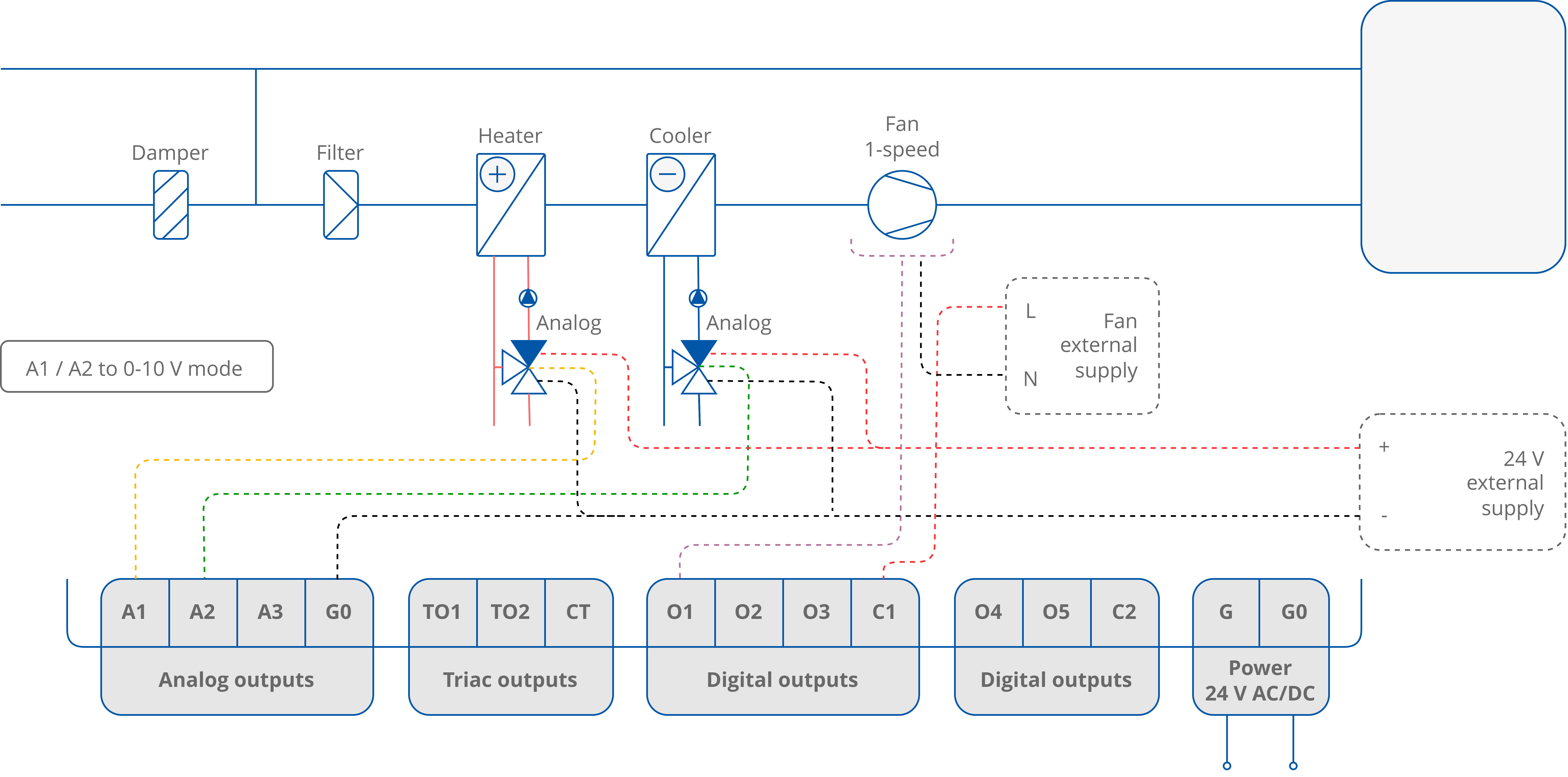 42a 4pAnHC 1sF - analog mode.png